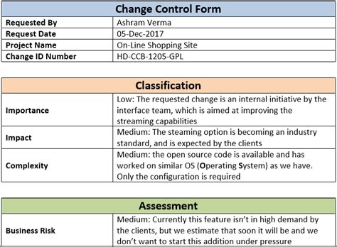change control document template word