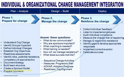 change control plan example