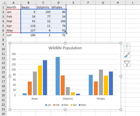 change data series in excel chart