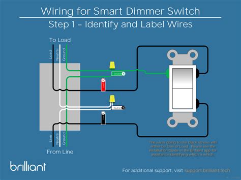 change dimmer switch to single pole