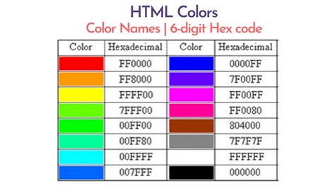 change font color html hex code
