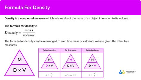change in density formula
