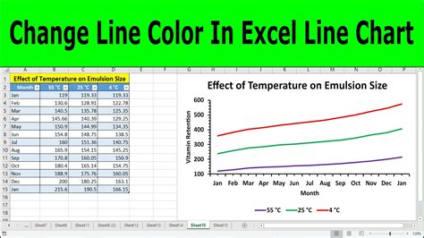 change line colors in excel chart