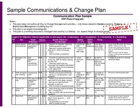 change management plan example pdf