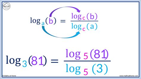 change of base log practice problems