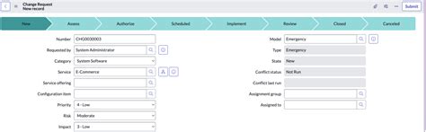 change request template servicenow