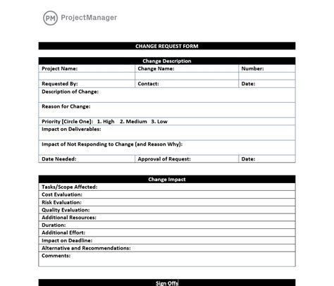 change word forms example