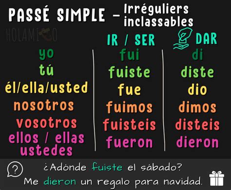 chanson passé simple espagnol