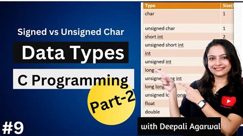 char data type in c example