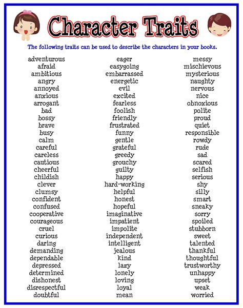 character description examples for children