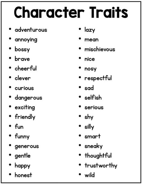 Character Trait List Printable