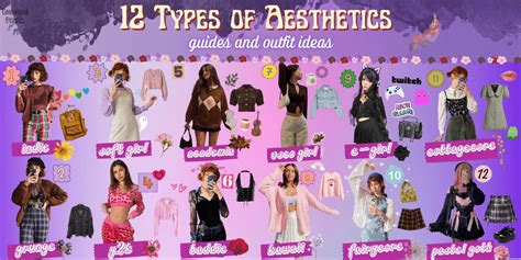 Chart Different Types Of Aesthetics