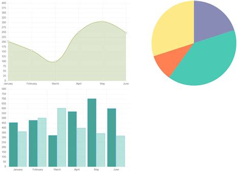 chart js html legend example