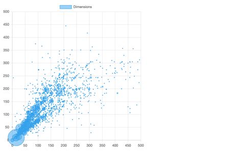 chart js legend callback example