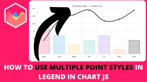 chart js legend onclick example