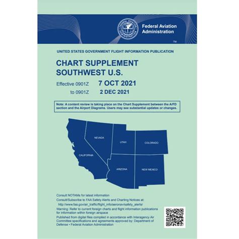 Chart Supplement Southwest