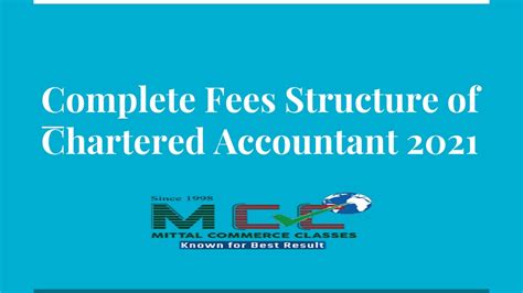 chartered accountant course fees structure