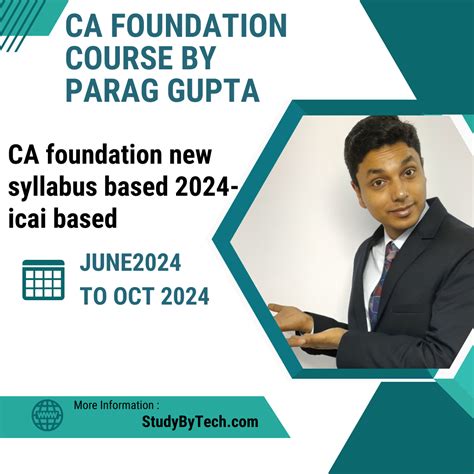 chartered accountant course syllabus