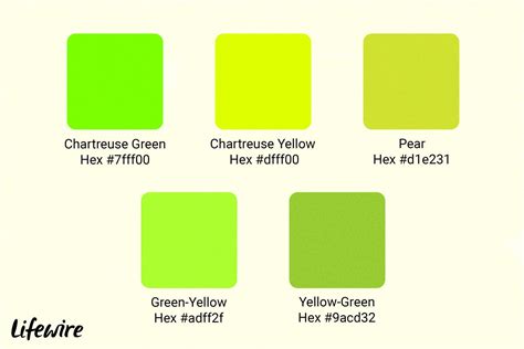 chartreuse color code