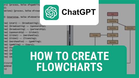 chatgpt create flowchart