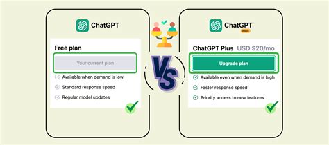 chatgpt limits free vs plus