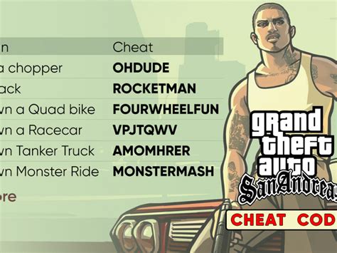 cheat code for chopper in gta san andreas
