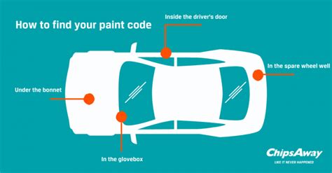 check color code by reg