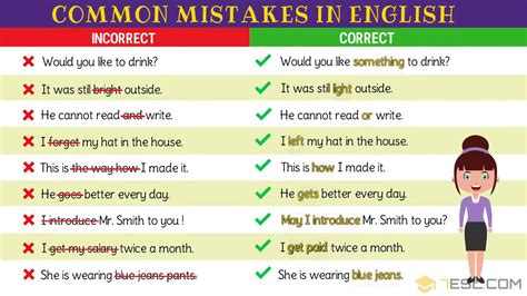 check grammar error in sentence