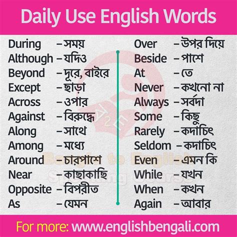 check out meaning in bengali with example