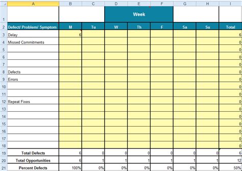 check sheet template excel
