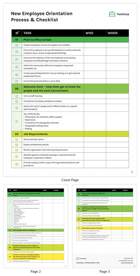 checklist template for process