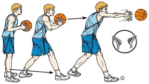 chest pass follow through