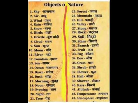 chhote in english meaning