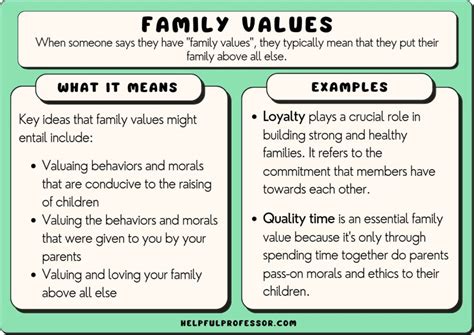 child values examples