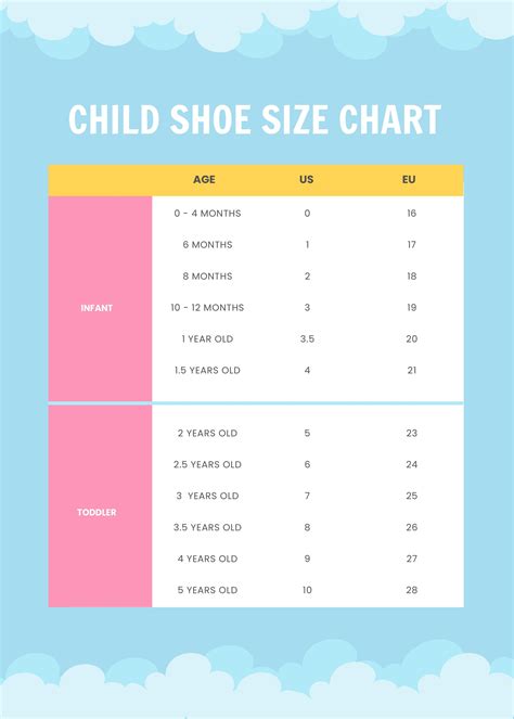 Children Shoe Size Chart