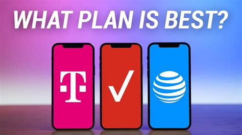 choose phone plan
