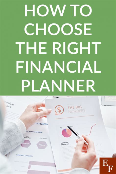 choose the right finance