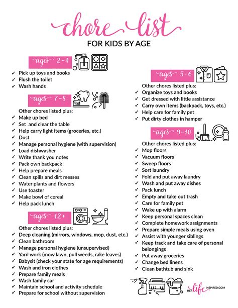 chore list examples for kids