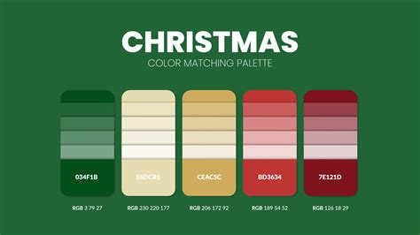 christmas colour code