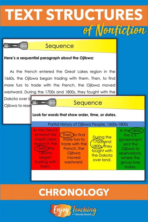 chronological order text structure examples