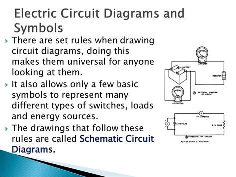 circuit diagram rules