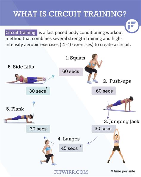 Orang latihan sirkuit training