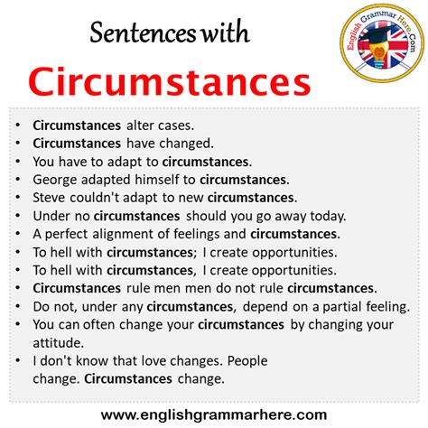 circumstances meaning in english