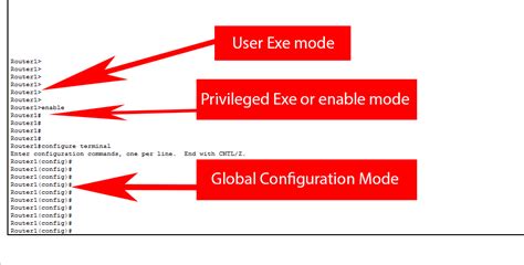 cisco switch user mode commands