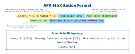 citation generator apa format reference page example
