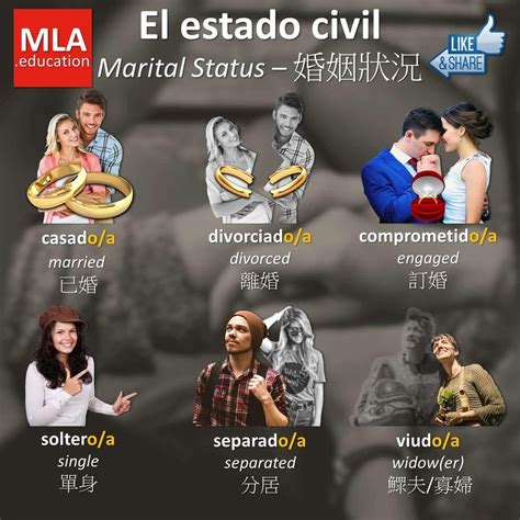 civil status meaning married in spanish