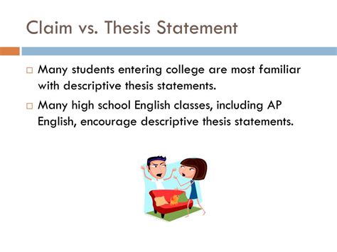 claim vs thesis statement example