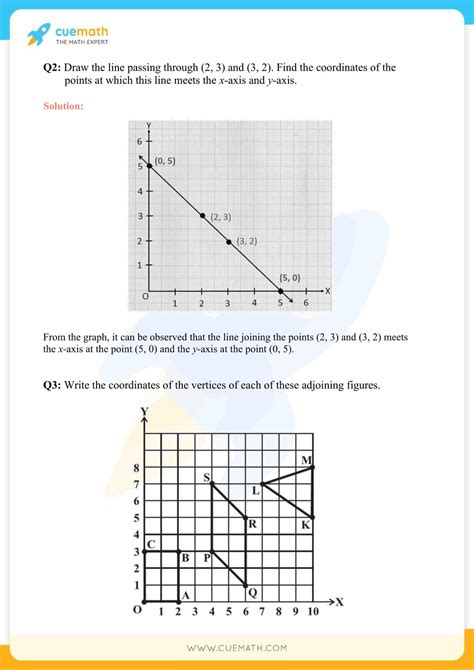 class 8 introduction to graphs solutions