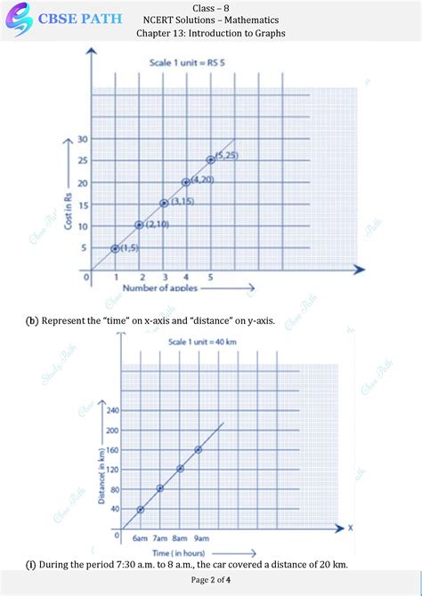 class 8 maths ex 13.2 introduction to graphs solutions