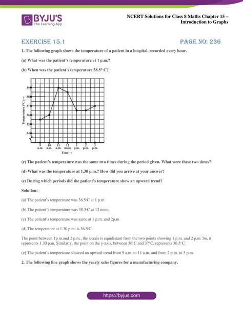 class 8th maths introduction to graphs solutions